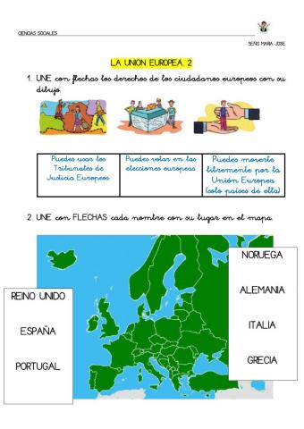 La Unión Europea