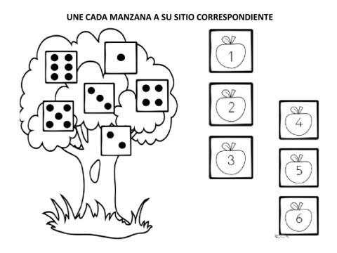 coloca cada manzana en su sitio