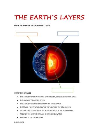 The Earth-s layers