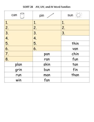 Words Their Way Sort 28 AN,UN, IN Word Families