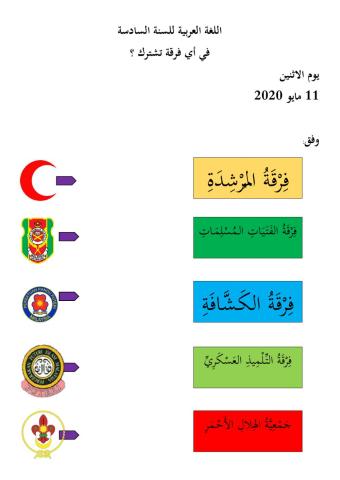 اللغة الغربية : في اي فرقة تشترك؟