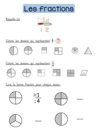 Les fractions