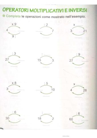 Moltiplicazioni e divisioni: operazioni inverse
