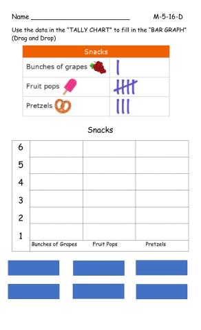 Bar graph