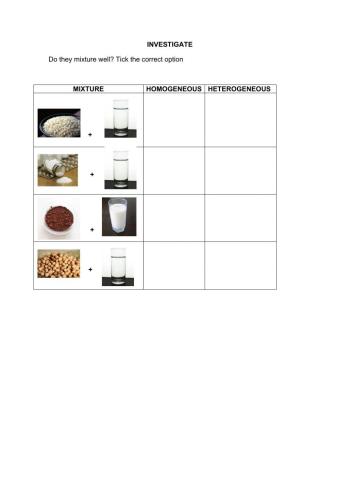 Heterogeneous or homogeneous?