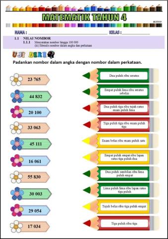 Nombor dalam angka dan perkataan