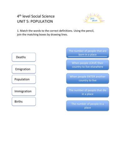 4th Level Social Science Unit 5