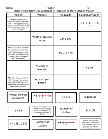 Drag and Drop Inequalities-2