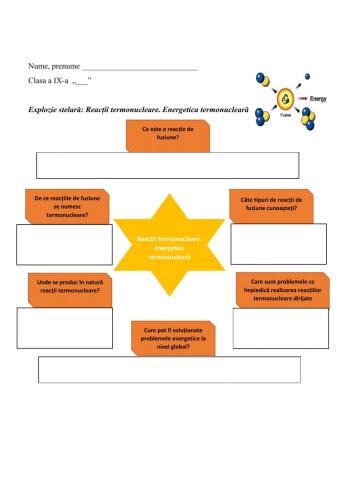 Reacții termonucleare. Energetica termonucleară