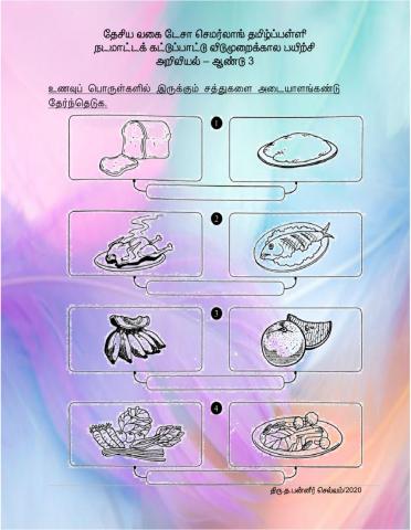 உணவு -ஆண்டு 3 (ஆக்கம்:திரு.த.பன்னீர் செல்வம்)