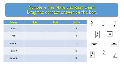 Notes and Rests