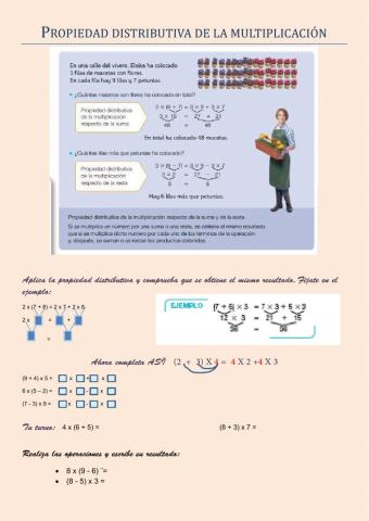 Propiedad distributiva de la multiplicación