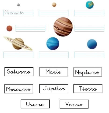 El sistema solar