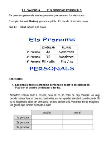 Els pronoms personals