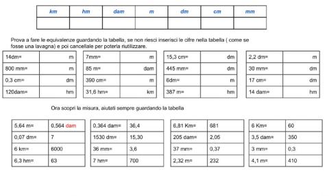 intermedio-matematica-equivalenze