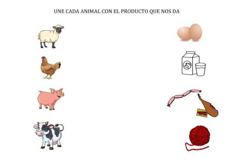 UNE CADA ANIMAL CON EL PRODUCTO QUE NOS DA