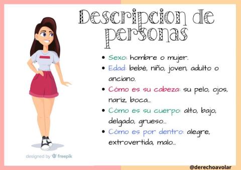 Descripciones