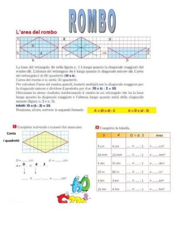 Area del rombo