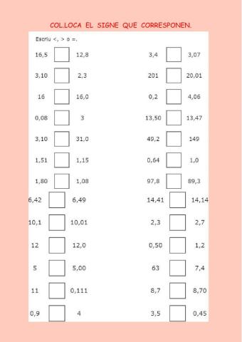 Comparació nombres decimals