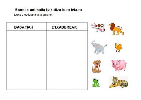 Animali basatiak eta etxabereak