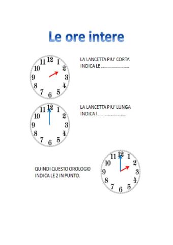 Orologio 1