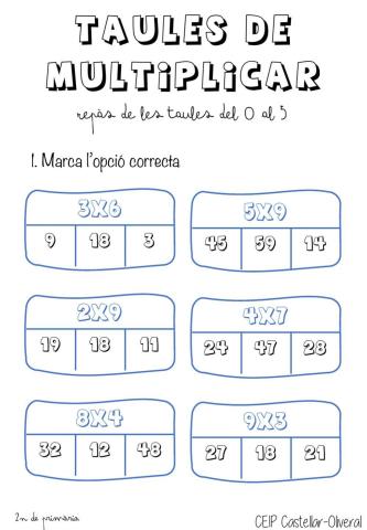 REPÀS TAULES DE MULTIPLICAR (0 al 5)