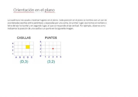 Orientación en el plano. La cuadrícula