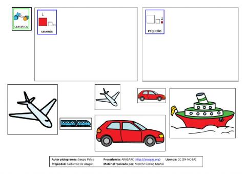 Medios de transporte