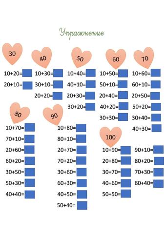 Събиране на числата 10, 20, 30, 40, 50, 60, 70, 80, 90, 100