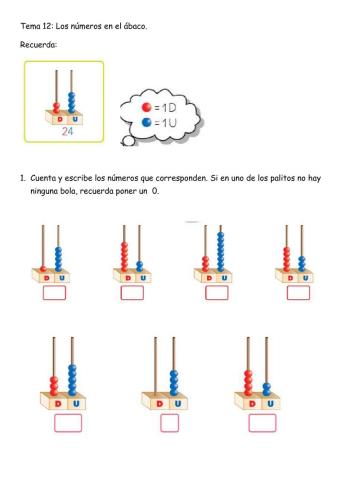 Los números en el ábaco