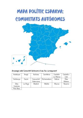 Les comunitats autònomes