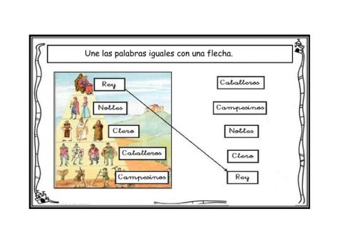 RELACIONO PERSONAJES MEDIEVALES