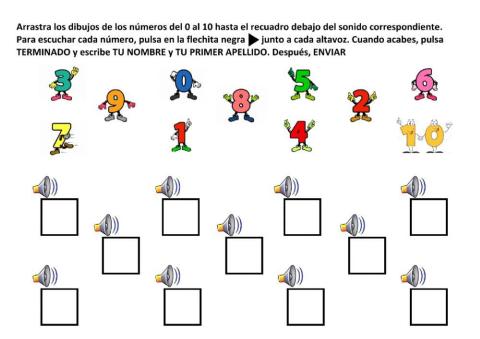 Les numéros de 0 a 10 en français