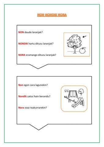 Non nondik nora