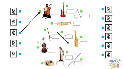 Timbre: reconocimiento de instrumentos