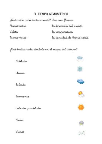 El tiempo atmosférico