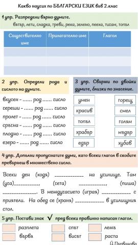 Какво научих във 2.клас