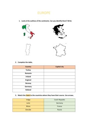 Geography of Europe