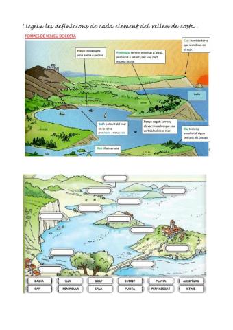 Elements del paisatge de costa