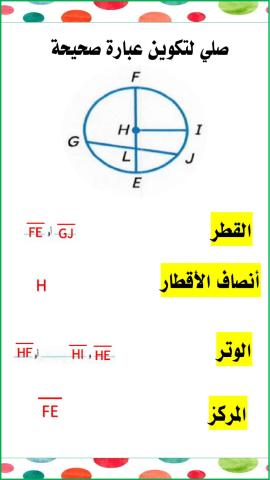 ورقة عمل درس الدوائر