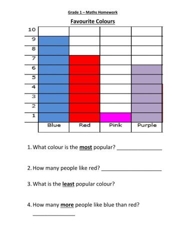 Grade 1 homework - 22.05.2020