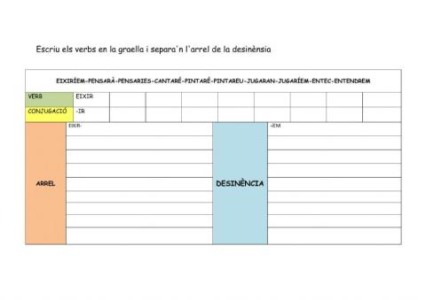 Arrel i desinència