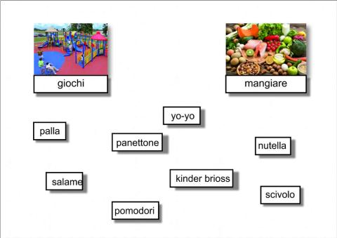 Associazioni per categorie 4