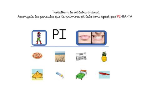 Sil·labia inicial