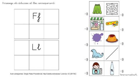 Consciència fonològica F, L