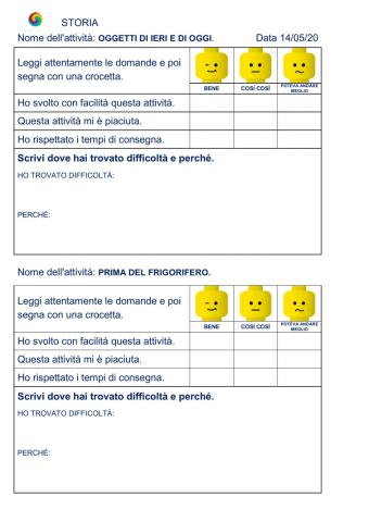 Questionario di autovalutazione