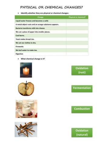 Physical or chemical changes?