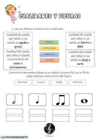 Cualidades del sonido y figuras musicales