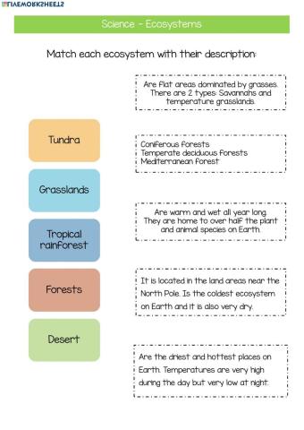 Ecosystems