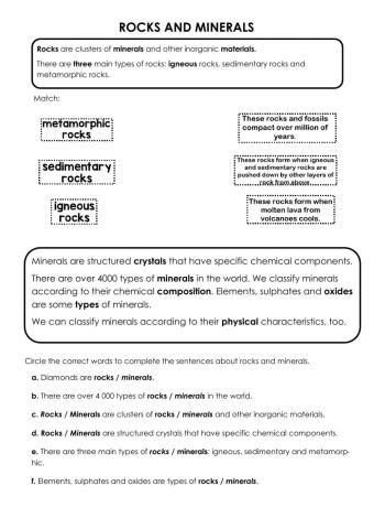 Rocks and minerals